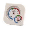 Analog Thermometer med Hygrometer