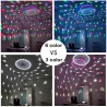 Mini LED Disko lampe